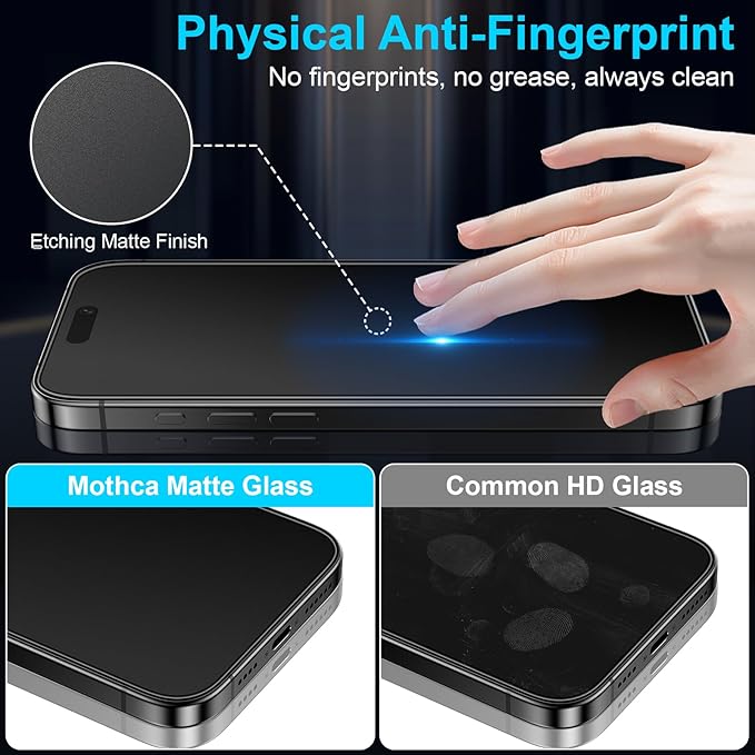 Mothca 2 Pack Matte Glass Screen Protector - Image 4
