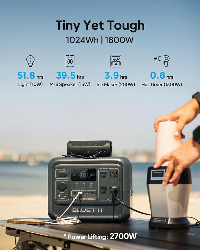 BLUETTI Elite 100 V2 Portable Power Station, 1024Wh LiFePO4 Battery Backup w/ 4 - Image 2