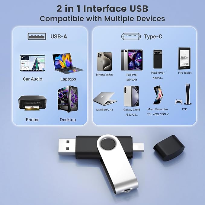 Customizable 128MB Flash Drive 10 Pack, ABLAZE Dual USB 2.0+ Type C Thumb Drives - Image 6