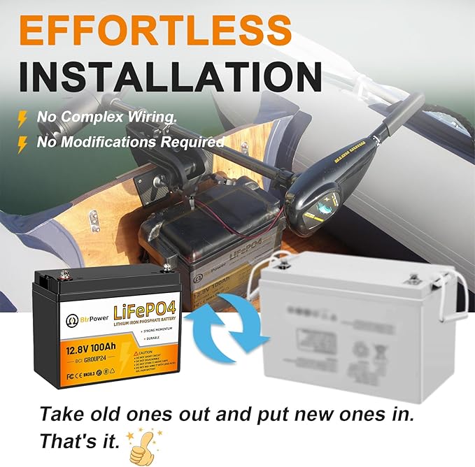 BtrPower 12V 100Ah Mini LiFePO4 Battery - Image 5