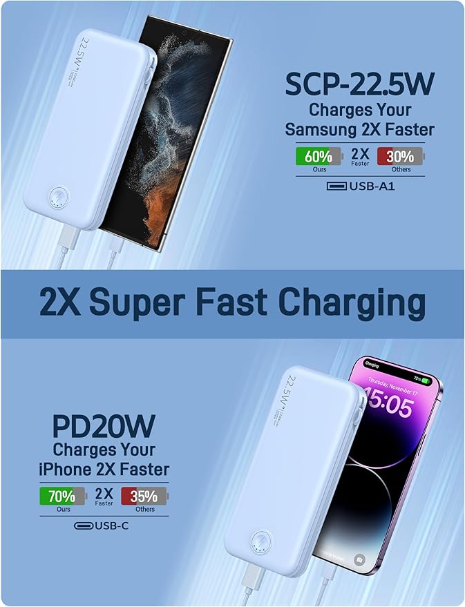 Portable Charger with Built in Cable and AC Wall Plug, USB C Power Bank - Image 4