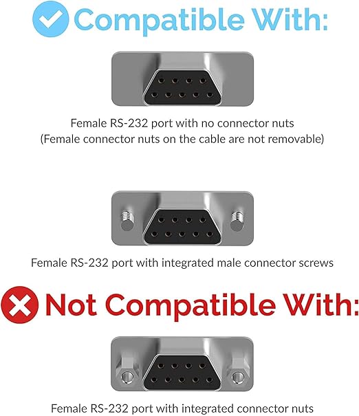 SABRENT USB 2.0 to Serial DB 9 RS 232 Converter Cable, Prolific Chipset - Image 2