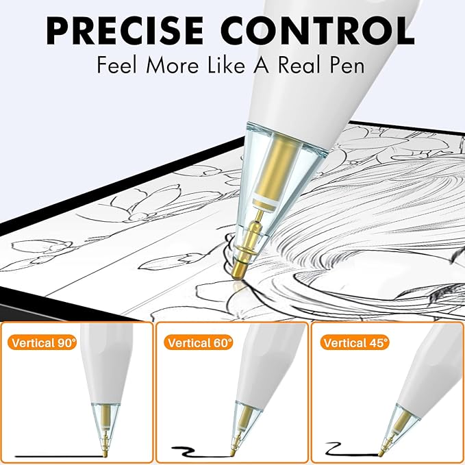 NIUTRENDZ 4 Pack Replacement Tips - Image 5