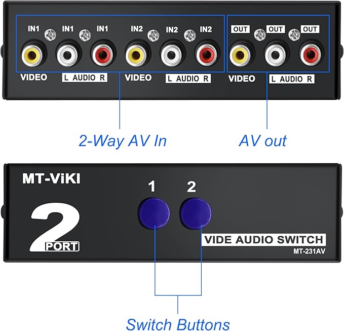MEIRIYFA 2 Way AV RCA Switcher Splitter 2 in 1 Out, 2 Port AV RCA Switch 2-in-1 - Image 6