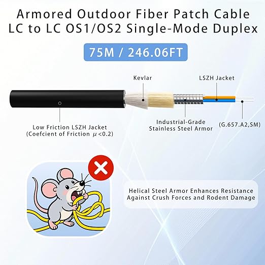 75M/246FT LC to LC Armored Outdoor Fiber Optic Cable, Single Mode Duplex - Image 2