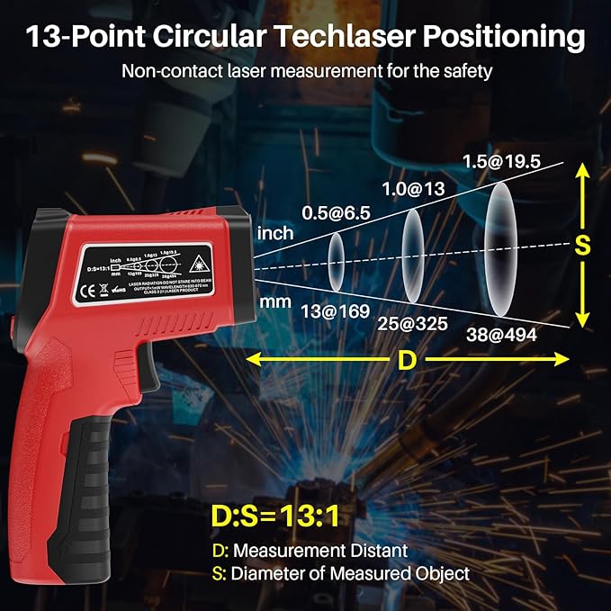 Infrared Thermometer Gun, Gedaye Laser Temperature - Image 5