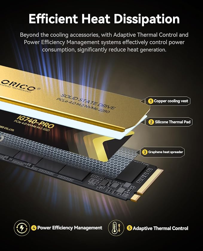 ORICO Industrial SSD 4TB M.2 NVMe SSD, PCIe 4.0 Drive - Image 6