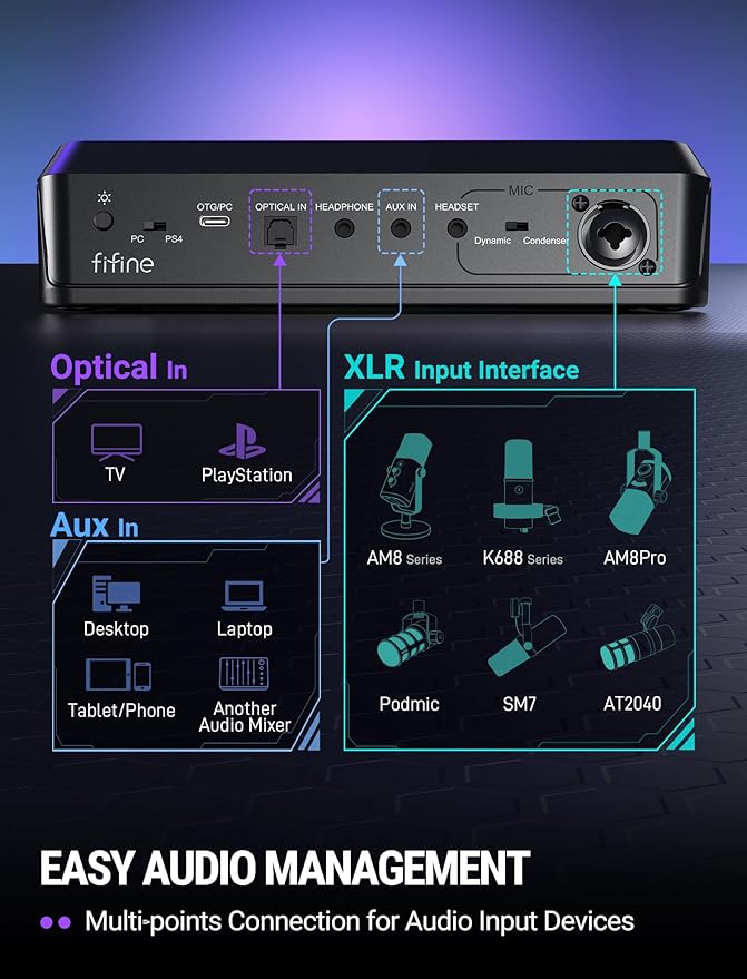 Fifine Gaming Audio Mixer for 7.1ch Surround Sound Headphone Amp-Volume - Image 4