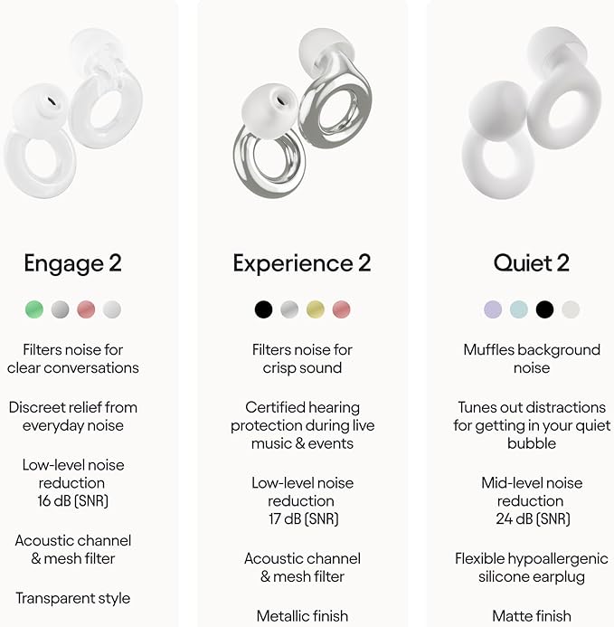 Loop Engage 2 Ear Plugs – Everyday Noise Relief - Image 8
