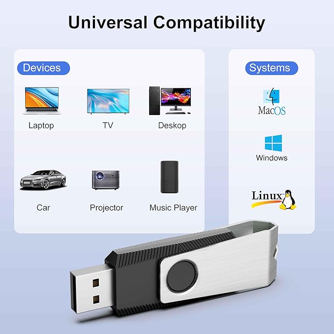 TOPESEL 100 Pack 128MB USB 2.0 Flash Drive, Thumb Drive, Memory Stick, Pen Drive - Image 5