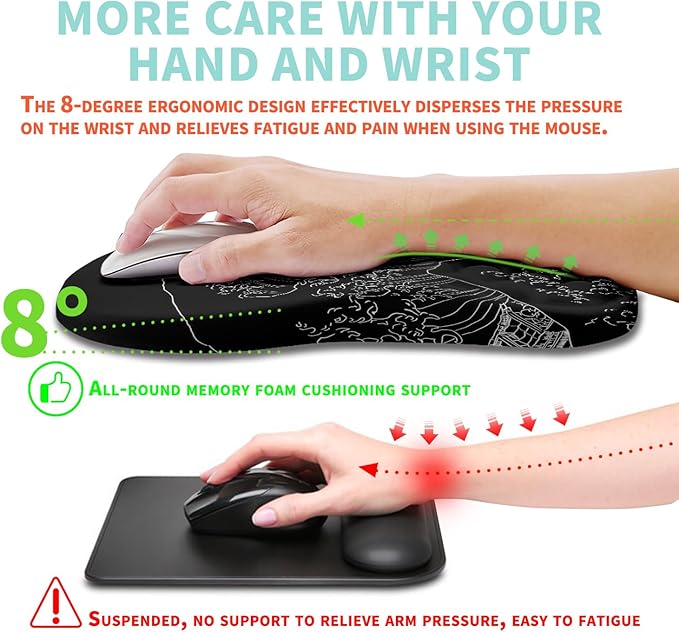 Ergonomic Mouse Pad Wrist Support - Image 4