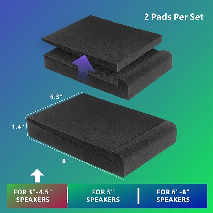 JBER 2 Pack Acoustic Isolation Pads, Studio Monitor Speaker Isolation Foam Pads - Image 3