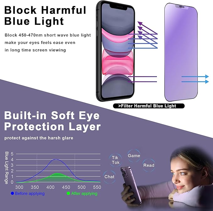 2 Pack Anti Blue Light Matte Screen Protector - Image 2