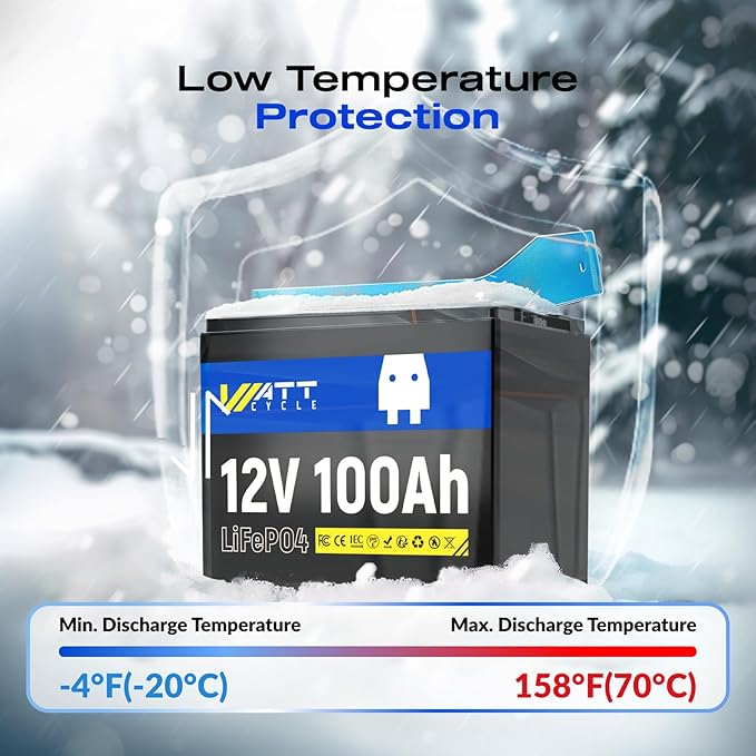 3X 12V 100Ah LiFePO4 Lithium Battery - Image 2