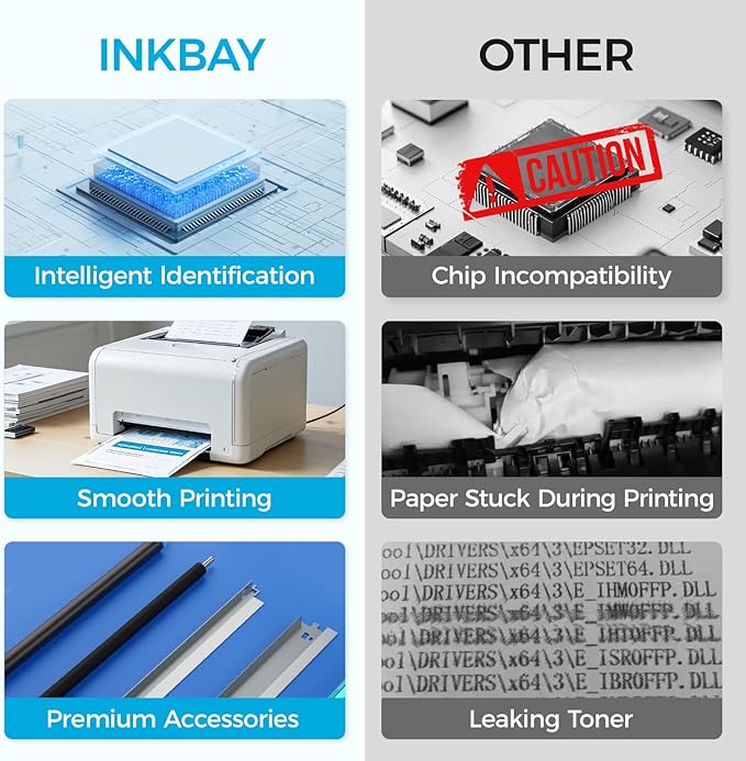 067H Toner Cartridge Set with Chip High Capacity Compatible - Image 4