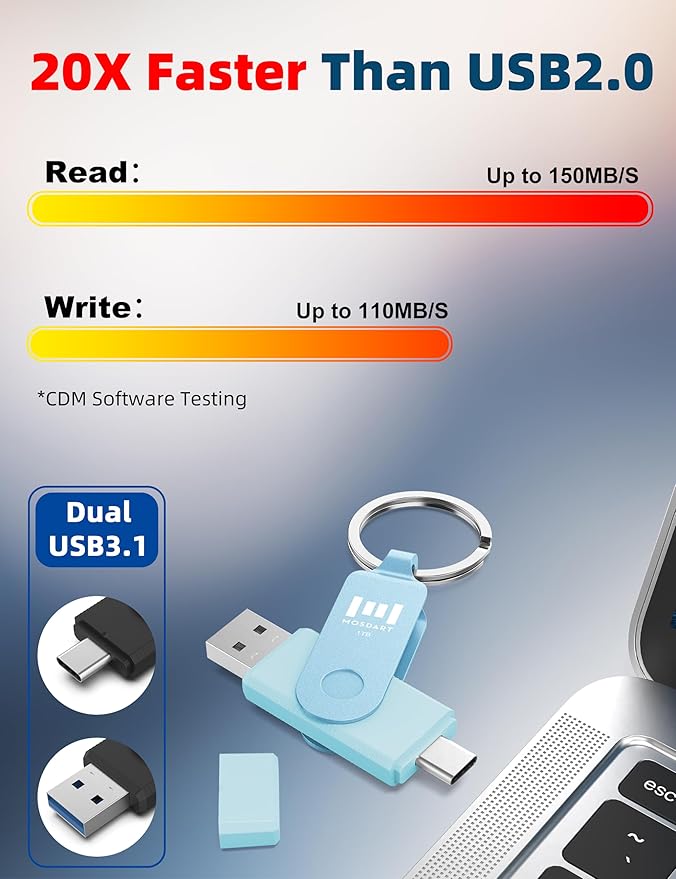 MOSDART 1TB USB3.1 Fast Speed C and A Dual Flash Drive, exFAT Memory Stick - Image 5