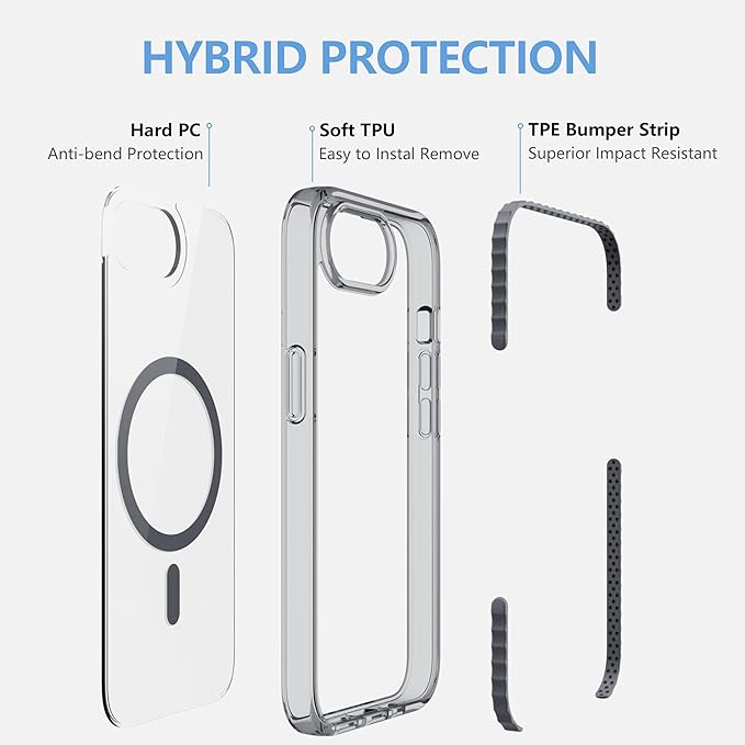 BELTRON Belt Case for iPhone 16e, Slim Protective Transparent Case & Rotating - Image 5