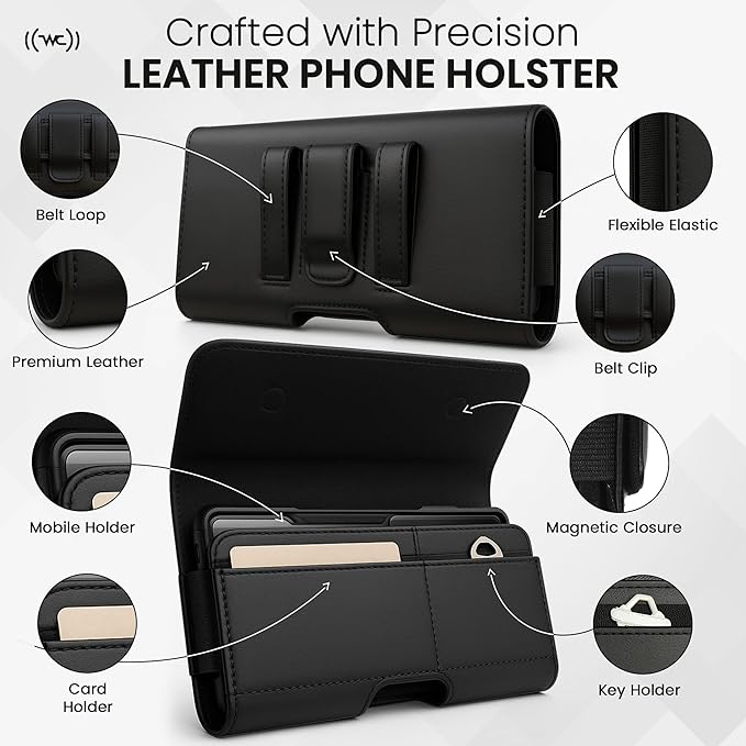 Phone Holster for Men with Credit Card Slot, Cell Phone Case, Fits iPhone - Image 2