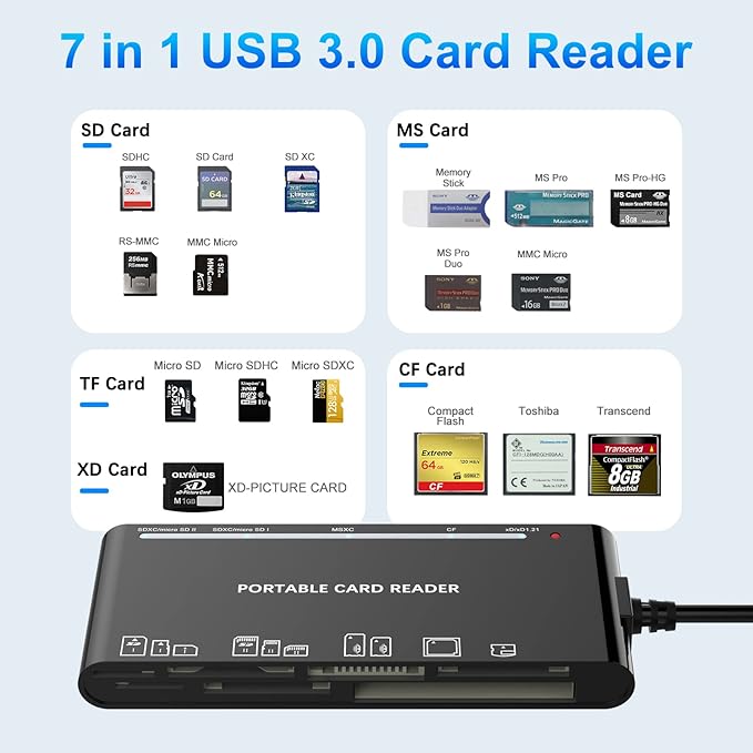 Memory Stick Pro Duo Adapter, Memory Card Reader - Image 2