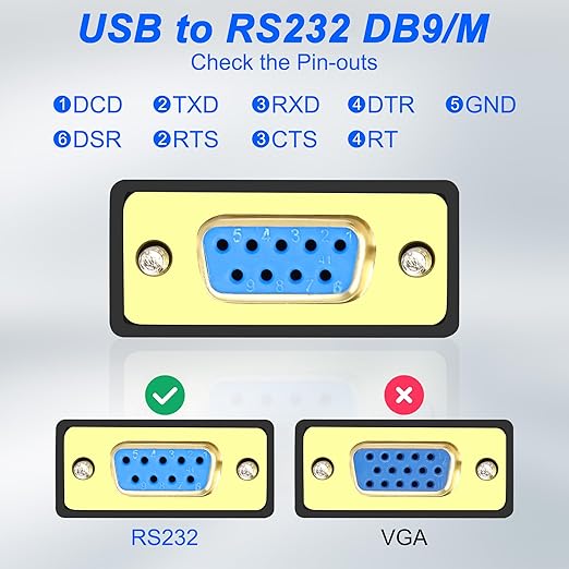 XMSJSIY USB to RS232 DB9 Serial Adapter Cable USB A Male to D-SUB 9-Pin Female - Image 5