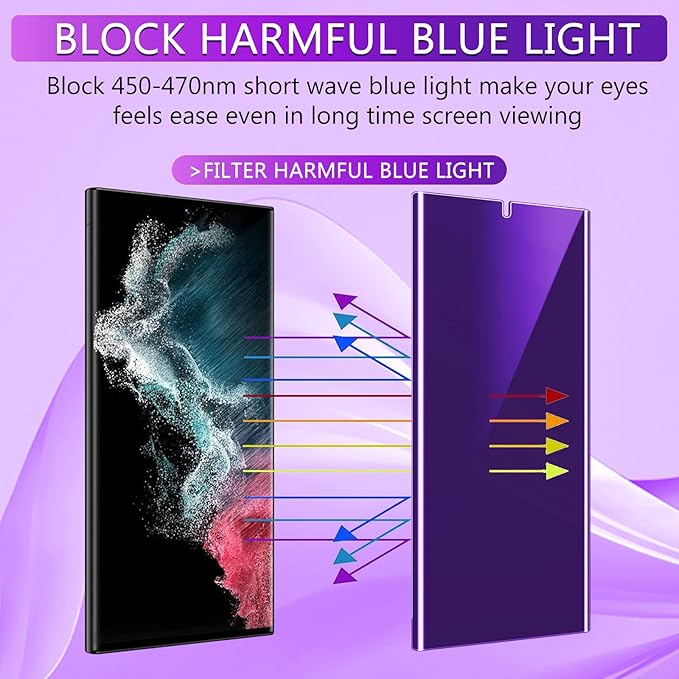 Lesakit Anti-Blue Light Privacy Screen Protector - Image 3