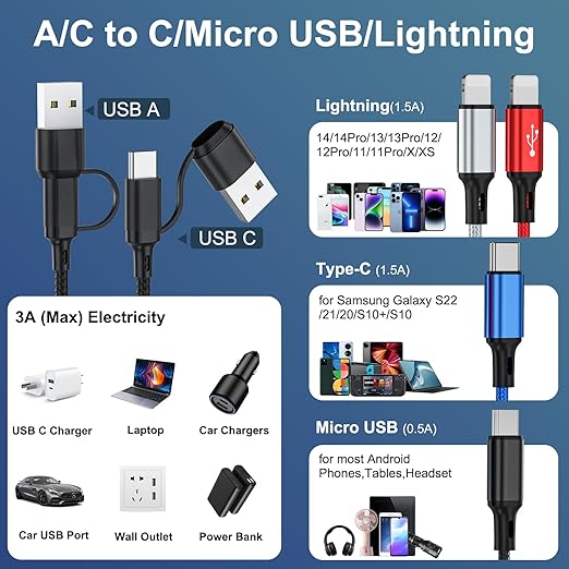 6 in 1 Multi Charging Cable 3Pack-6FT Multi USB Cable 3A Multi Charger Cable - Image 3