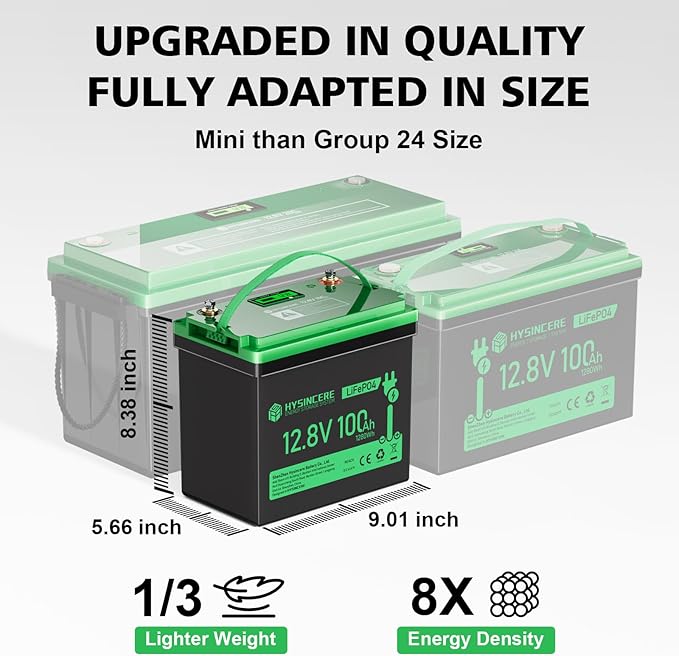 12V 100Ah LiFePO4 Lithium Battery, Mini Deep Cycle Rechargeable LiFePO4 Battery - Image 3