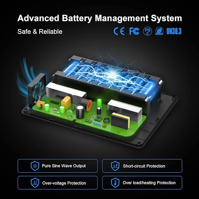 Powkey Portable Power Station 200W, 146Wh Portable Solar Generator Battery Pack - Image 4
