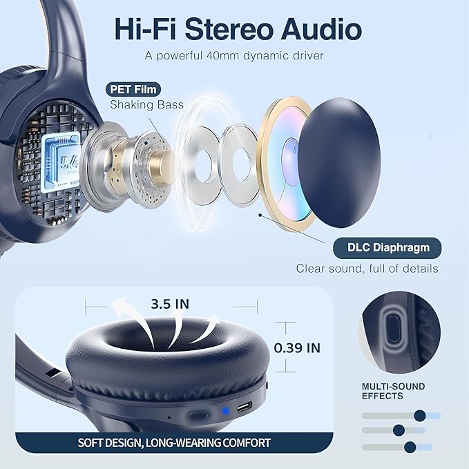MIDOLA Bluetooth Headphones Over Ear 68H Playtime 6 EQ Wireless Headset - Image 5