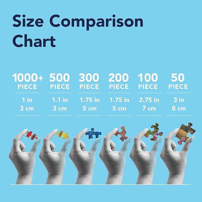 Bits and Pieces – 100 Piece Jigsaw Puzzle - Image 7
