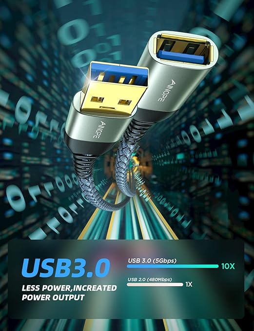 AINOPE 2 Pack USB Extensions Cable High Speed USB 3.0 Extension Cord Type A - Image 4