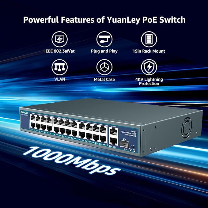 24 Port Gigabit PoE Switch Unmanaged, YuanLey 27-Port Gigabit PoE - Image 3