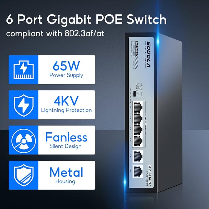 SODOLA 4 Port Gigabit PoE Switch - Image 4