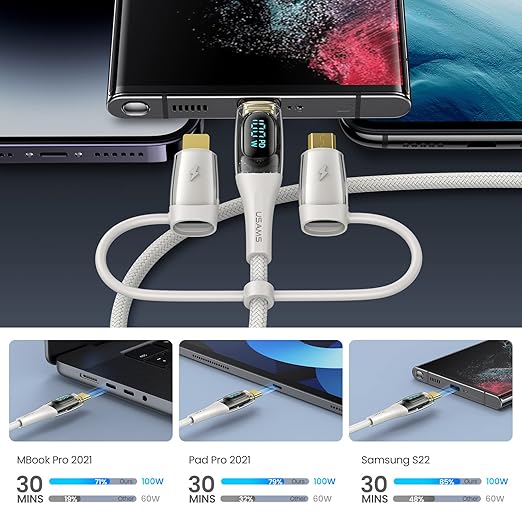 USB C to Multi Charging Cable, USAMS 100W 6.6FT 5A Type C to Type C Fast - Image 8