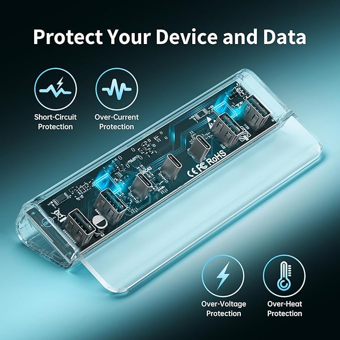 FIDECO Powered USB Hub, 7 Port 10Gbps Fast Data Hub - Image 6