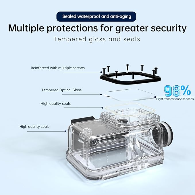 Suptig Waterproof Case Compatible - Image 4