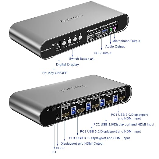 4 Computers 2 Monitors Automatic KVM Switch, HDMI 4k@60Hz + DP 8K 30Hz 4K@144Hz - Image 4