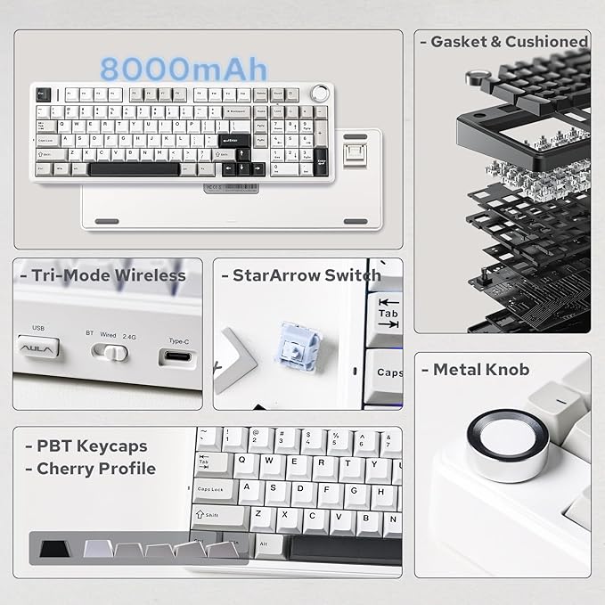 EPOMAKER X Aula F99 PRO Wireless Gaming Keyboard - Image 2