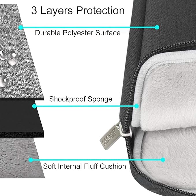 MOSISO Laptop Case 15 inch, 15 inch Laptop Sleeve Compatible - Image 3