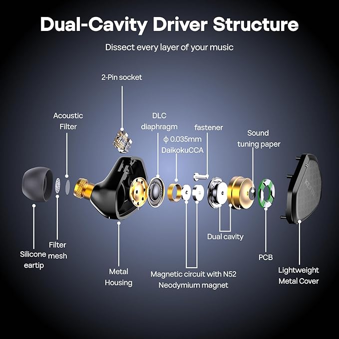 Linsoul Kefine Klean in Ear Monitor, 10mm DLC Diaphragm Dynamic Driver HiFi - Image 5