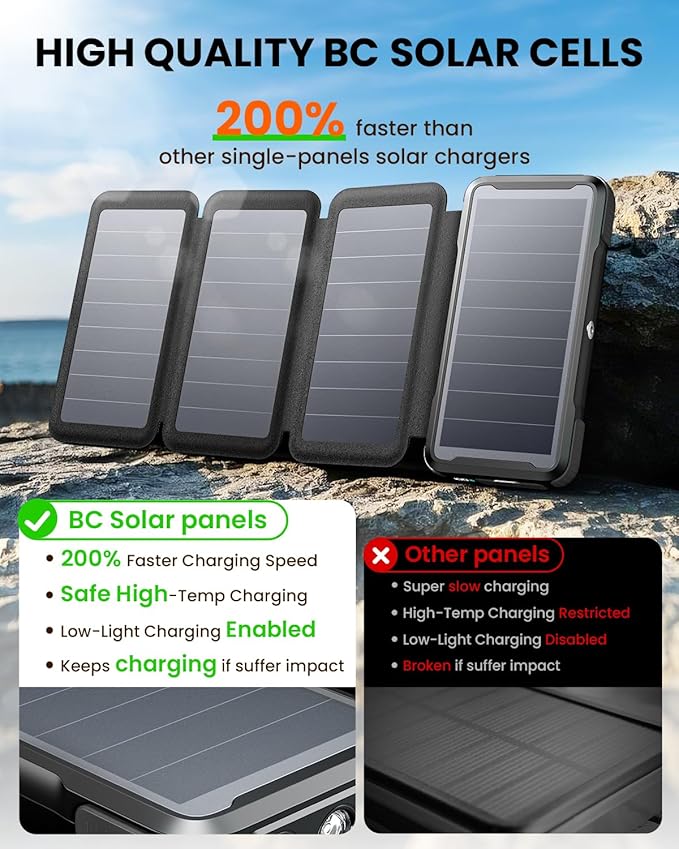 SOARAISE Wireless Solar Power Bank, 25000mAh Solar Charger - Image 2