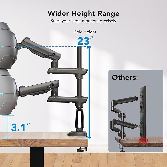 HUANUO Dual Monitor Arm for 13-49" Ultrawide Screens up to 40 lbs, Heavy Duty - Image 4