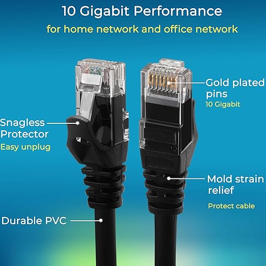 Rapink Patch Cables Cat6 14ft, Ethernet Patch Cable 10G, Cat 6 Patch Cable - Image 3
