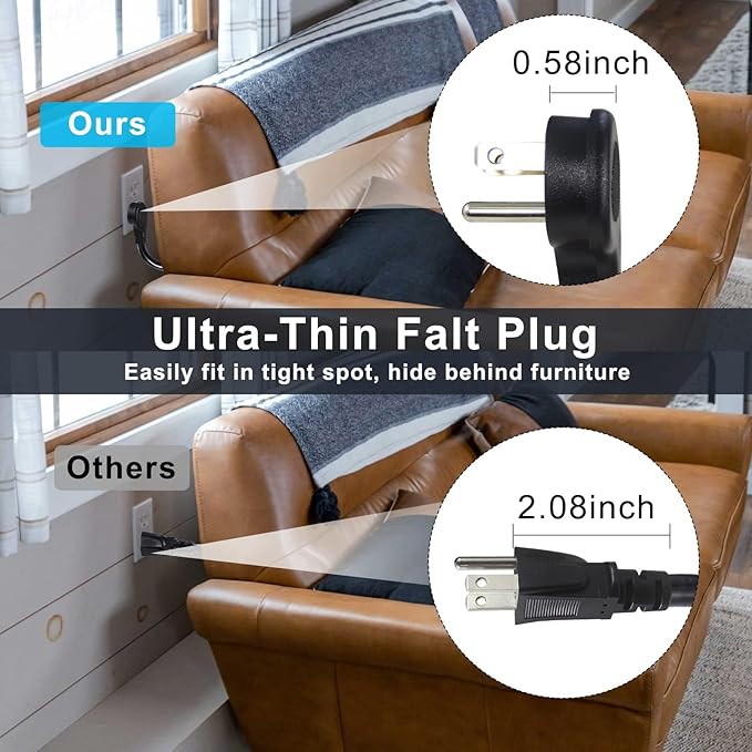 Power Extension Cord Y Splitter - 1FT Right Angled Type Flat Plug NEMA 5-15P 1 - Image 3