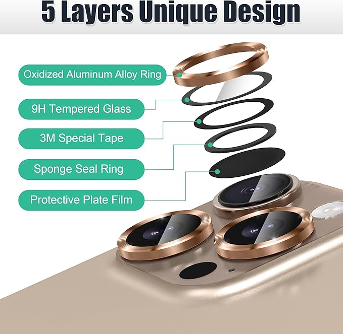AGVEE 3+3 6 Pack for iPhone 16 Pro 6.3" / 16 Pro Max 6.9" Camera Lens Cover - Image 7