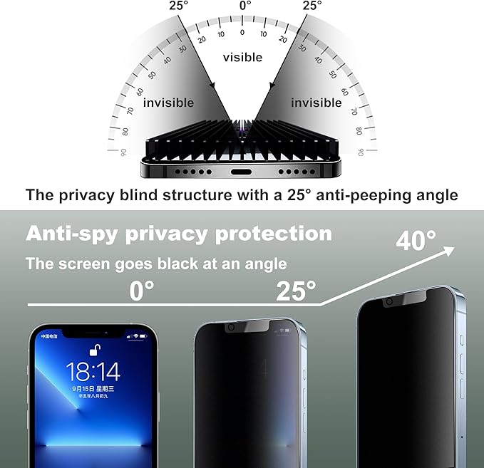 2 Pack Matte Privacy Screen Protector - Image 4