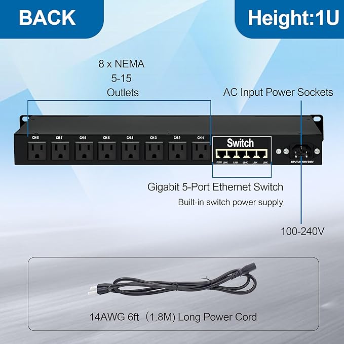 1U PDU Rackmount Power Strip - Image 3