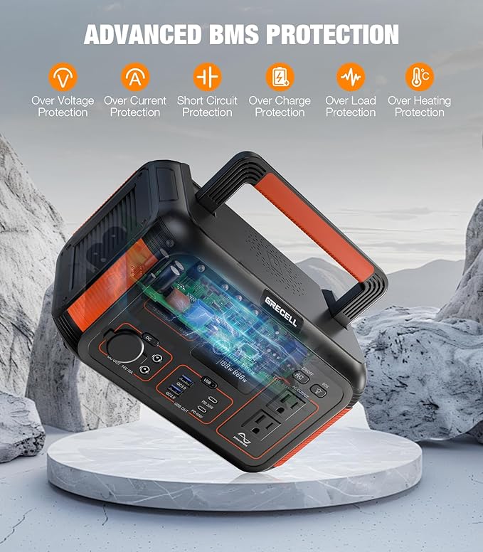 GRECELL 500W Portable Power Station 444Wh Solar Generator - Image 3