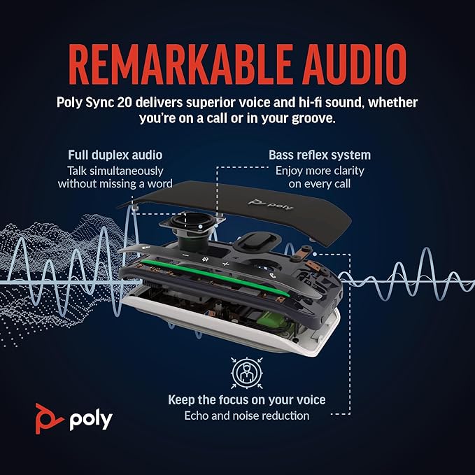 Poly Sync 20 USB-C Personal Portable Smart Speakerphone – Noise/Echo Reduction - Image 3