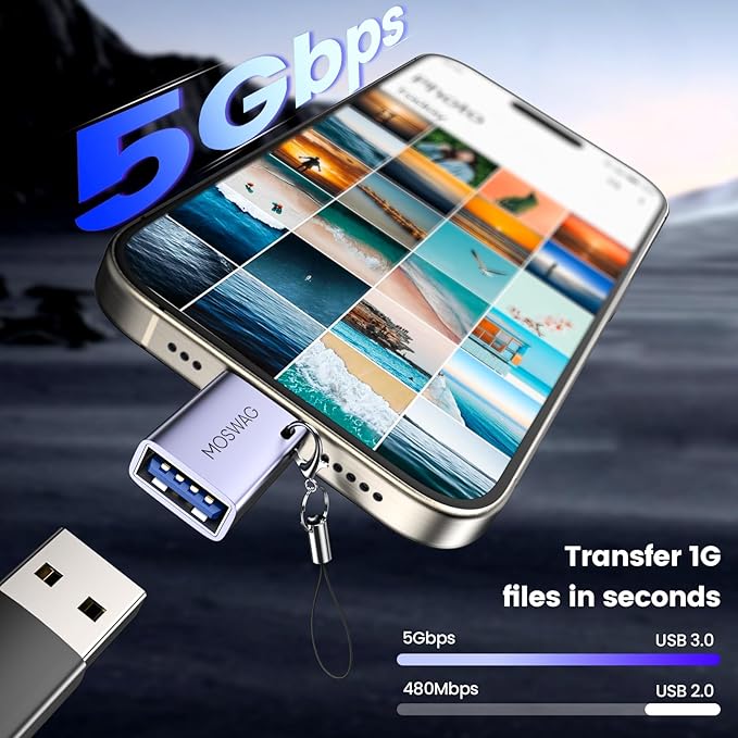 MOSWAG 2 Pack USB C to USB Female Adapter, USB 3.0 to Thunderbolt 3 OTG Adapter - Image 3